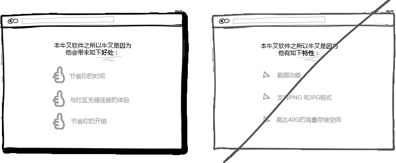 【网页设计】40个能提高网站转化率的用户界面